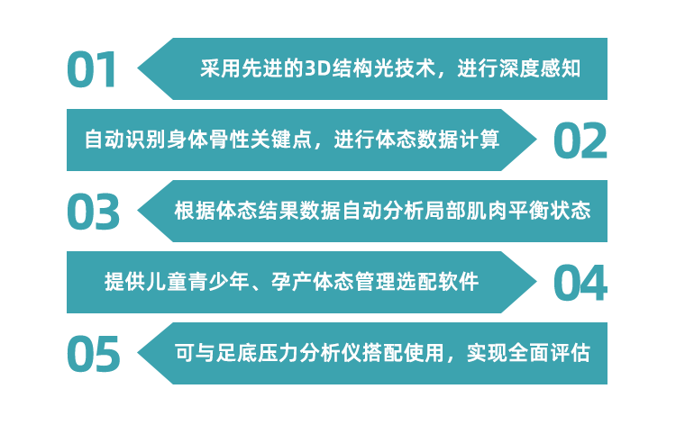 foncti-630體態(tài)評估系統